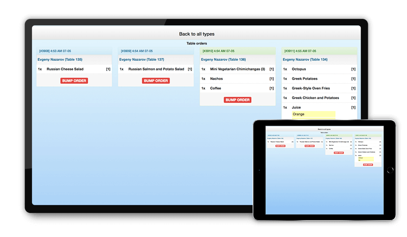 Bridging the Gap: Connecting Front and Back of House with Restaurant Software